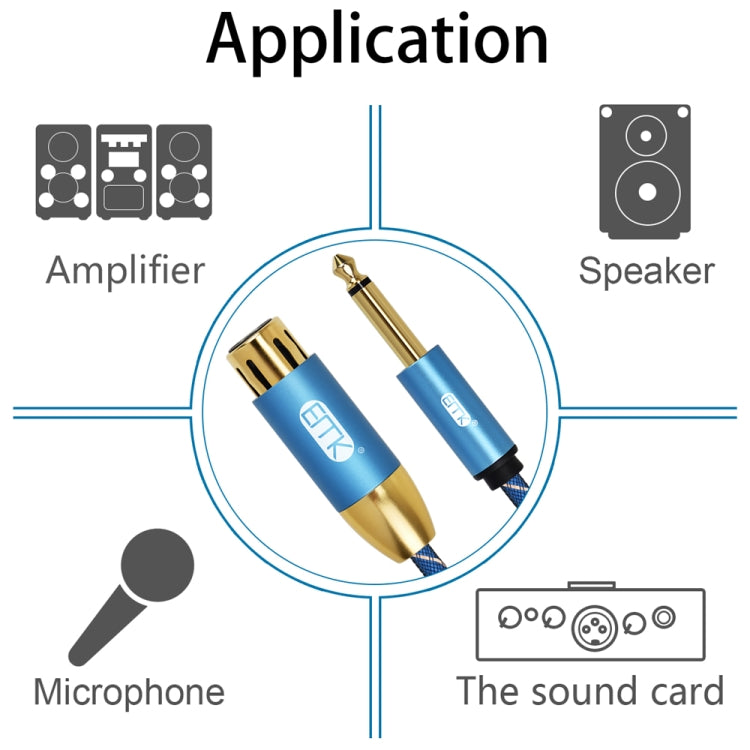 EMK KN603 2Pin 6.5mm Canon Line Balanced Audio Microphone Line,Cable Length: 5m(Blue) - Microphone Audio Cable & Connector by EMK | Online Shopping UK | buy2fix