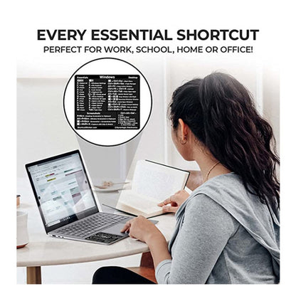 5 PCS PC Reference Keyboard Shortcut Sticker Adhesive for PC Laptop Desktop(For iPad) - Silicone / Sticker by buy2fix | Online Shopping UK | buy2fix