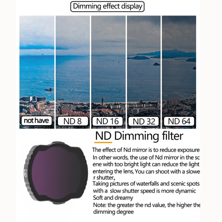 JSR  Adjustable Filter For DJI Avata,Style: ND8 ND16 ND32 - Lens Filter by JSR | Online Shopping UK | buy2fix