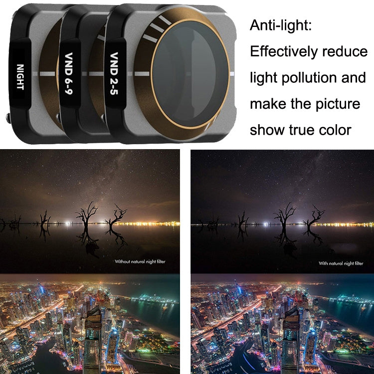 JSR For DJI Mavic Air 2 Motion Camera Filter, Style: ND2-5 - DJI & GoPro Accessories by JSR | Online Shopping UK | buy2fix