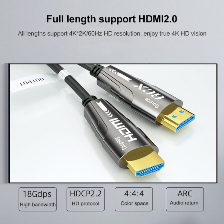 HDMI 2.0 Male To HDMI 2.0 Male 4K HD Active Optical Cable, Cable Length: 1.8m - Audio Optical Cables by buy2fix | Online Shopping UK | buy2fix