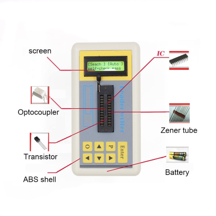 Integrated Circuit Tester Transistor IC Tester, Specification: Host+3 SOP Test Socket - Consumer Electronics by buy2fix | Online Shopping UK | buy2fix