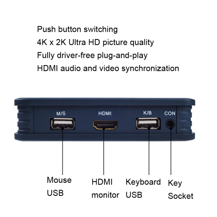 BW-21UHB 2 Port 2 In 1 Out HDMI KVM Switch - Switch by buy2fix | Online Shopping UK | buy2fix