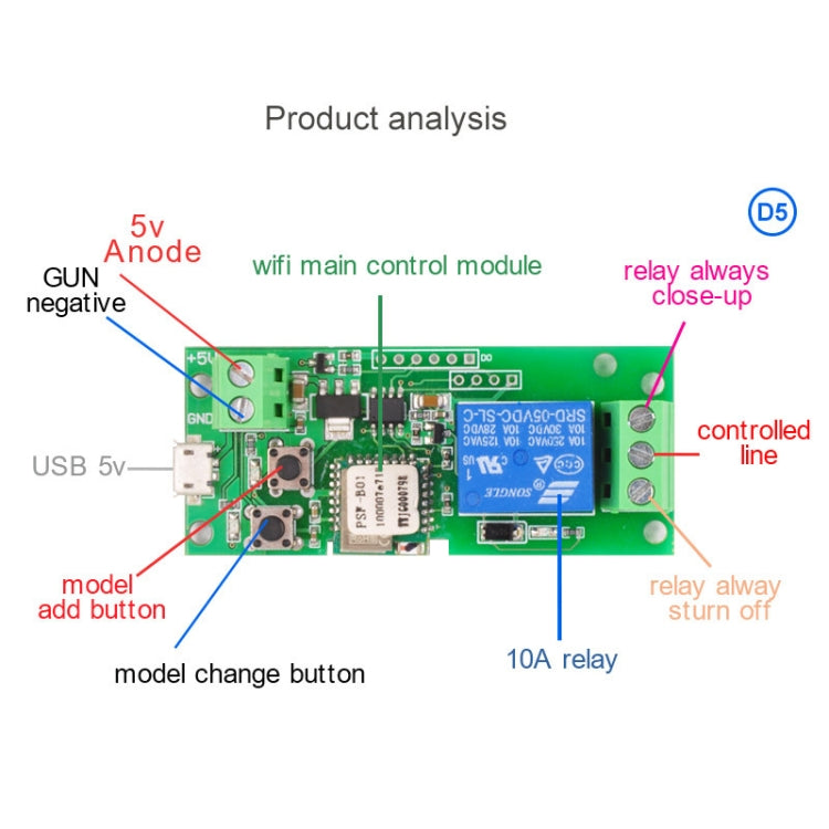 2pcs Sonoff Single Channel WiFi Wireless Remote Timing Smart Switch Relay Module Works, Model: 12V - Smart Switch by Sonoff | Online Shopping UK | buy2fix