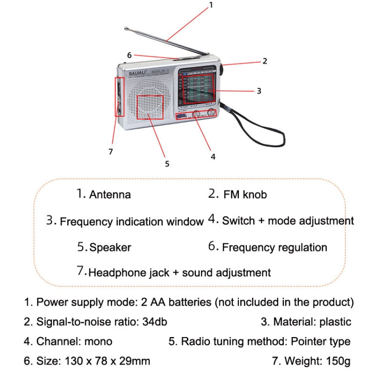 BAIJIALI KK9 Full-band Radio Player Portable Retro Multifunctional Mini Radio(Black) - Consumer Electronics by BAIJIALI | Online Shopping UK | buy2fix