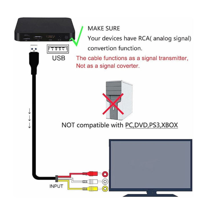 2pcs HDMI To AV/3RCA TV Audio Video Cable(1.5m) -  by buy2fix | Online Shopping UK | buy2fix