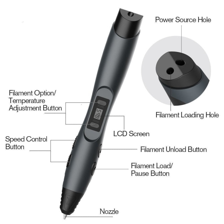 SL-300  3D Printing Pen 8 Speed Control High Temperature Version Support PLA/ABS Filament With US Plug(Black and White) - Consumer Electronics by buy2fix | Online Shopping UK | buy2fix