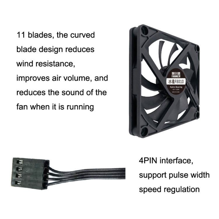 FANNER Ice Soul F8010 Ultra Thin 4pin PWM Intelligent Speed Adjustment Chassis Fan -  by buy2fix | Online Shopping UK | buy2fix