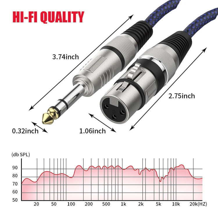 1m Blue and Black Net TRS 6.35mm Male To Caron Female Microphone XLR Balance Cable -  by buy2fix | Online Shopping UK | buy2fix