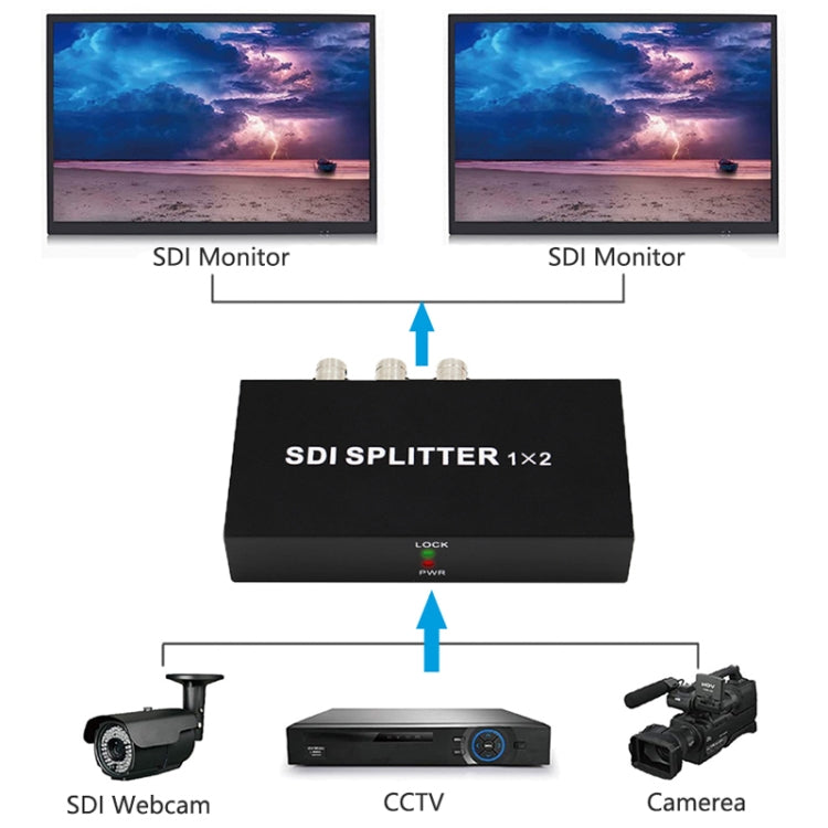 1 In 2 Out SD-SDI / HD-SDI / 3G-SDI Distribution Amplifier Video SDI Splitter(US Plug) -  by buy2fix | Online Shopping UK | buy2fix