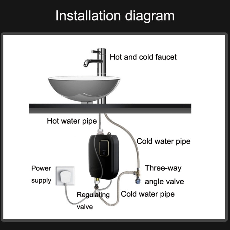 Instant Water Heater Mini Kitchen Quick Heater Household Hand Washing Water Heater EU  Plug(Black) - Water Heaters & Parts by buy2fix | Online Shopping UK | buy2fix