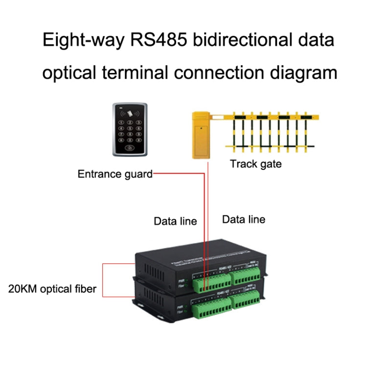 1pair YH-VD48508 SC 8-way Bidirectional Data Network Optical Transceiver Fiber Optic Transceiver(Black) - Fiber Receiver by buy2fix | Online Shopping UK | buy2fix