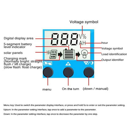 YCX-003 30-100A Solar Charging Controller with LED Screen & Dual USB Port Smart MPPT Charger, Model: 12/24/36/48/60V Wifi 100A - Others by buy2fix | Online Shopping UK | buy2fix