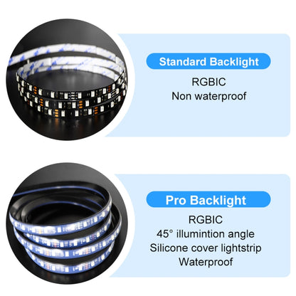 HDMI 2.0-PRO Smart Ambient TV Led Backlight Led Strip Lights Kit Work With TUYA APP Alexa Voice Google Assistant 2 x 2.5m(EU Plug) - Casing Waterproof Light by buy2fix | Online Shopping UK | buy2fix