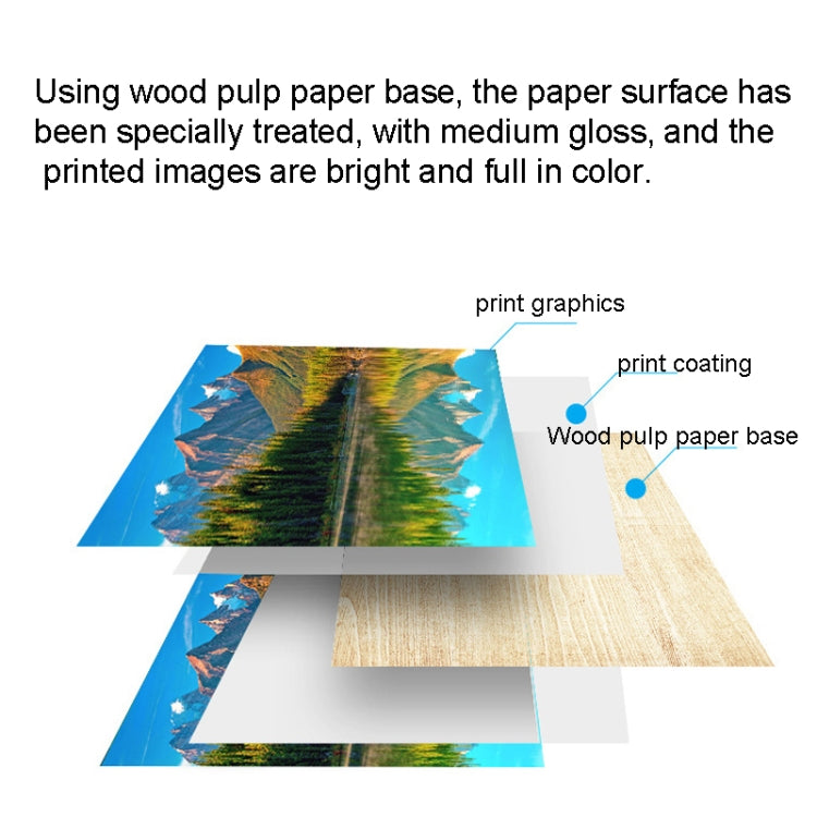 A4 100 Sheets Laser Printers Matte Photo Paper Supports Double-sided Printing for, Spec: 120gsm - Printer Accessories by buy2fix | Online Shopping UK | buy2fix