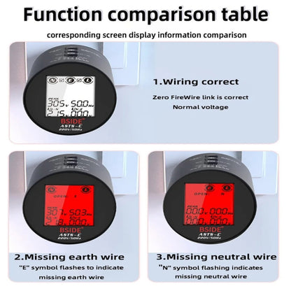 BSIDE ASTS Circuit Analyzer Plug Power Tester UK Plug - Current & Voltage Tester by BSIDE | Online Shopping UK | buy2fix