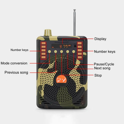 48W Wireless Bluetooth Voice Amplifier with Remote Control Supports USB/TF Card Playback UK Plug(Camouflage) - Midrange Speaker & Frequency Divider by buy2fix | Online Shopping UK | buy2fix