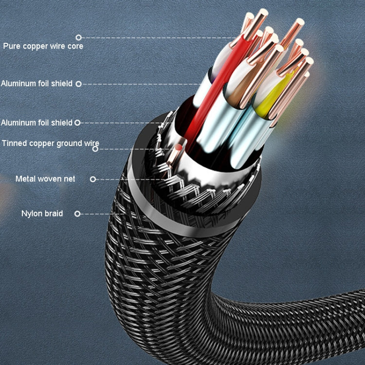 1.5m VenTion HDMI Round Cable Computer Monitor Signal Transmission Cable - Cable by VenTion | Online Shopping UK | buy2fix