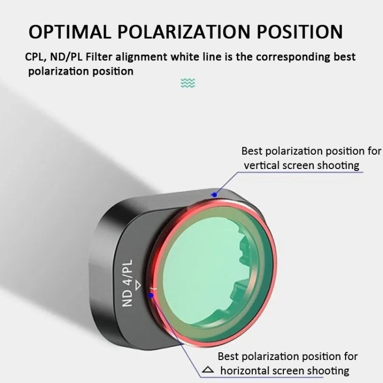For DJI MINI 4 Pro Drone Lens Filter, Spec: ND4PL+ND8PL+ND16PL+ND32PL+ND64PL+CPL 6 In 1 - Other by buy2fix | Online Shopping UK | buy2fix