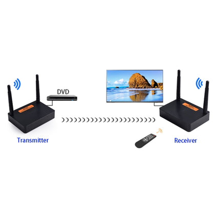 Measy FHD676 Full HD 1080P 3D 5-5.8GHz Wireless HDMI Transmitter (Transmitter + Receiver) Transmission Distance: 200m, Specifications:AU Plug - Set Top Box & Accessories by Measy | Online Shopping UK | buy2fix